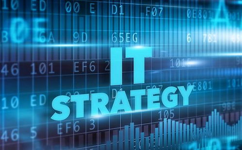 苏州与广州软件企业税收优惠与政府补贴比较分析