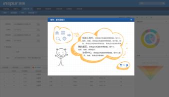 浪潮ERP GS产品 构建企业高效运营的软件服务新引擎