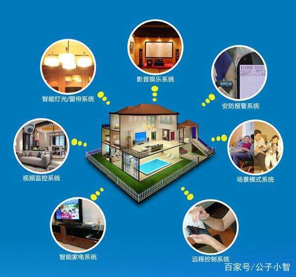2018年中国智能家居行业现状与前景 软件服务的核心驱动力